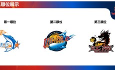 开云体育下载:福建浔兴俱乐部获得2025年CBA选秀状元签