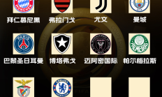 开云APP下载:世俱杯16强已确定10席！切尔西晋级，剩余9队争夺最后6席